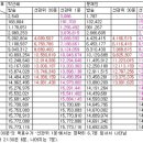 제18대 대통령선거결과의 진실은 어디에 있는 것일까요? 이미지