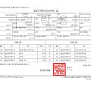 양정부동산중개사무소 이미지