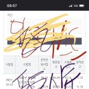 앤드앤드라이프