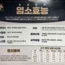 와우리보신장