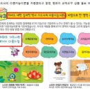 [대담보도] `다중지능이론` 창시자 H.가드너: 한국 부모들은 사교육 업체 주장 거부해야 (+편지전문) 이미지