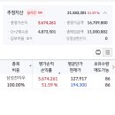 한 놈만 팬다 이미지