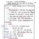 125-2-1 UN 지속가능한발전목표(SDGs)에대하여 서명하시오. 이미지