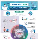 2022년 5월3주 가정통신문 이미지