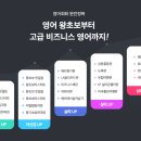 회화상조