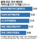 돈버는형