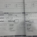 두다짐