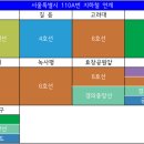 청덕우체국 이미지