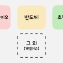 제이엔비텔레콤 이미지