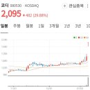 (주)지피클럽 이미지