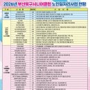 덕천2동-4 | [현장취재] 부산 북구, 어르신의 활기찬 내일을 그리다! 2026년 노인일자리 사업 총정리