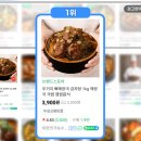 한육관 | “이게 3,900원이라고요?”집에서도 ‘국밥집 그 맛’ 그대로 — 🍜끓이기만 하면 완성되는 진짜 해장국