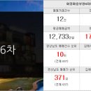 해반천한라비발디공인중개사사무소 이미지