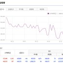 한일시스템엔지니어링