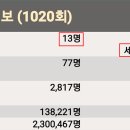 이마트24침산명성점 티스토리