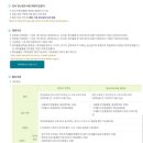 공동육아방 3호점-1 이미지