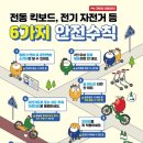 광주전동킥보드 이미지