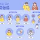 쾌속한의원 이미지