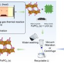 그린스톤산업㈜ 이미지