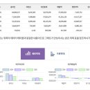 주식회사 라포랩스 이미지