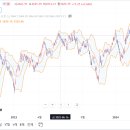 파인스 이미지