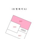 새천년로 34 네이버블로그