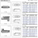 정광기전.내압방폭엘보.주철곤지레다.방폭케이블 그랜드.내압방폭후렉시블.쟌숀박스.실링휘팅....(주)시화전기 031-494-7114 이미지