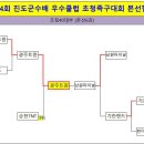 ●→ 제14회 진도군수배 우수클럽 초청 족구대회 결과 이미지