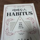 아비투스 HABITUS | [책 리뷰] 계층을 결정하는 7가지 자본, 도리스 메르틴의 『아비투스』 후기