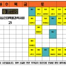 사직심슨과학전문학원