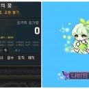 나비의 꿈 이미지