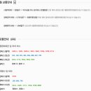 강재식 Daum카페