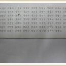 제47회(1961년) 졸업앨범(269명) 이미지