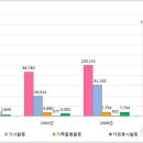 우리가치연구원 이미지