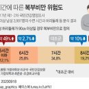 임의원 이미지