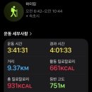 계조암 - 1348 | 설악산 울산바위 주말 산행 후기 (+등산코스 / 난이도 정보)