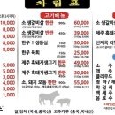 살살녹소 이미지