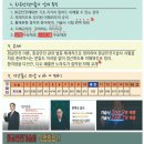 모아AI직업전문학교