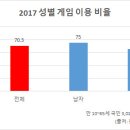 가미당구장