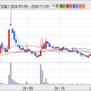 (주)라마르홀딩스 이미지
