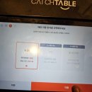 기지 | [일상 및 덕질] 홍대 칵테일바 비터스, 오타쿠 칵테일바 비밀기지 방문 후기