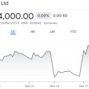 현대자동차공업(주) | 증권사 주가분석리포트 요약 (2025년 11월 17일) 5