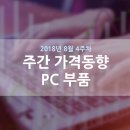 [주간 가격동향] 진격의 SSD, 도망갈 여유 없는 HDD 이미지