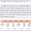 한국사능력검정시험 이미지