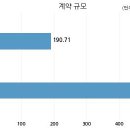 주식회사 빅텍