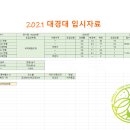 태비 월드컵 태권도장 이미지