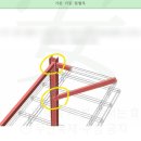 주안구조기술사사무소