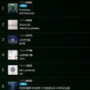 (주)금영미디어 이미지