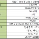 민들레 공인중개사사무소 이미지