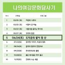 나의여강문화답사기 5차 프로그램 참가신청 안내 이미지